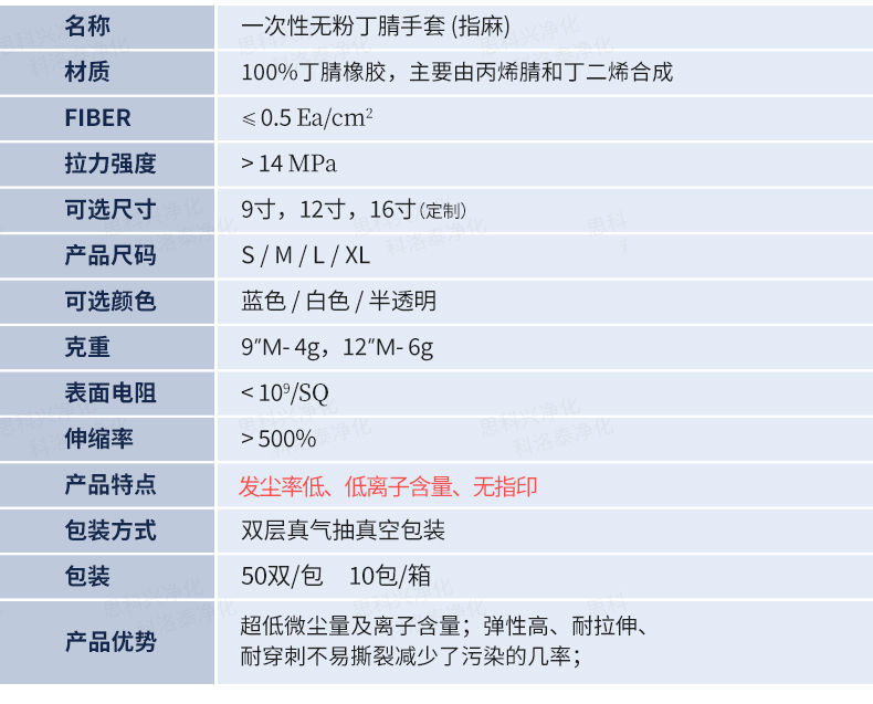 净化丁腈手套-改7_11.jpg