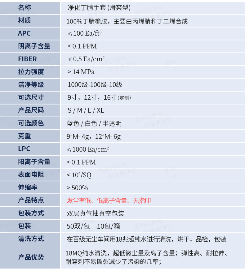 净化丁腈手套-改7_11.jpg